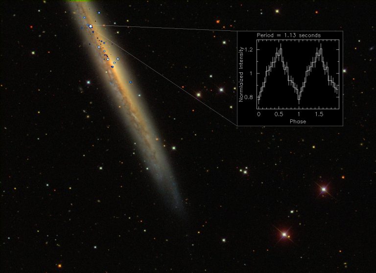 Aşırı Parlak Pulsar