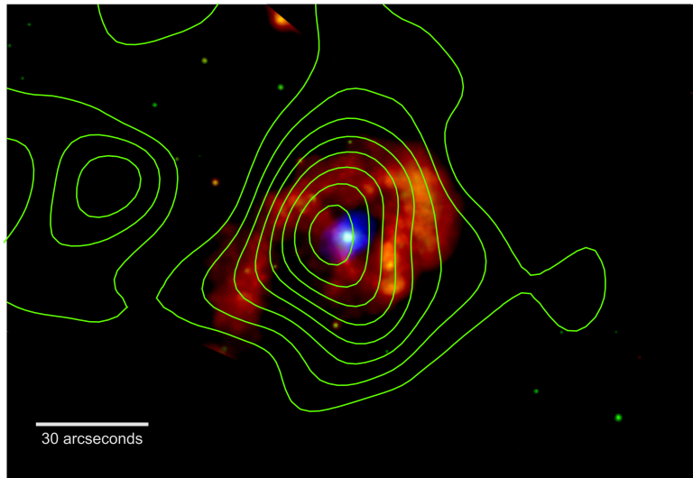 Eta Carinae’deki Şok Edici Süreçler